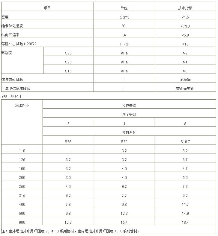 众赢国际版(中国区) - 官方网站